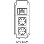 SEZ DK – Распределительное устройство ROS 5/I-01 Распределительное устройство ROS 5/I-01