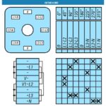 Кулачковые переключатели – Переключатель LK16R-4.883\P03 схема 0-"L1-L2"-"L1-L3"-"L2-L3"-0-"L3-N"-"L2-N"-"L1-N" Переключатель LK16R-4.883\P03 схема 0-"L1-L2"-"L1-L3"-"L2-L3"-0-"L3-N"-"L2-N"-"L1-N"