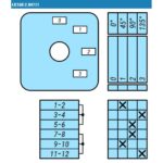 Кулачковые переключатели – Переключатель LK16R-3.84111\S03 схема 0-1-2-3 Переключатель LK16R-3.84111\S03 схема 0-1-2-3