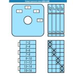 Кулачковые переключатели – Переключатель LK63-4.843\P03 схема 1-2-3-4 Переключатель LK63-4.843\P03 схема 1-2-3-4