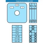 Переключатель LK15-4.8350\P08 схема 1-0-2, 5-полюсный Переключатель LK15-4.8350\P08 схема 1-0-2, 5-полюсный