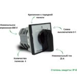 Кулачковые переключатели – Выключатель LK25R-2.8210\P03 схема 0-1, 4-полюсный Выключатель LK25R-2.8210\P03 схема 0-1, 4-полюсный
