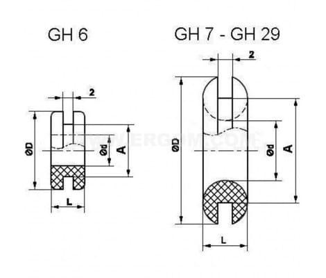 Кабельные ввода – Кабельный ввод GH 6 Кабельный ввод GH 6