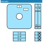 Кулачковые переключатели – Выключатель LK15-2.8211\P03 схема 0-1, 3-полюсный Выключатель LK15-2.8211\P03 схема 0-1, 3-полюсный