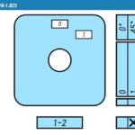 Кулачковые переключатели – Выключатель SK10-1.825\BS23 схема 0-1, 1-полюсный Выключатель SK10-1.825\BS23 схема 0-1, 1-полюсный
