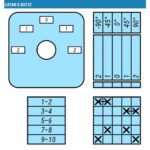 Кулачковые переключатели – Переключатель LK16R-3.85112\P09 схема 2-1-0-1-2 Переключатель LK16R-3.85112\P09 схема 2-1-0-1-2