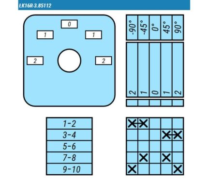 Кулачковые переключатели – Переключатель LK16R-3.85112\P09 схема 2-1-0-1-2 Переключатель LK16R-3.85112\P09 схема 2-1-0-1-2