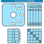 Кулачковые переключатели – Переключатель LK16R-3.8559\P08 схема 1-2-3-4-5 Переключатель LK16R-3.8559\P08 схема 1-2-3-4-5