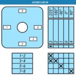 Кулачковые переключатели – Переключатель LK15CD-3.45110\P03 схема 3=>2-1-0-4 Переключатель LK15CD-3.45110\P03 схема 3=>2-1-0-4