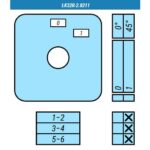 Выключатель LK32R-2.8211\P04 схема 0-1, 3-полюсный Выключатель LK32R-2.8211\P04 схема 0-1, 3-полюсный
