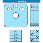 Кулачковые переключатели – Переключатель LK25R-2.8338\S03 схема 1-0-2, 2-полюсный Переключатель LK25R-2.8338\S03 схема 1-0-2, 2-полюсный