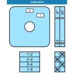 Выключатель LK16R-2.8214\P03 схема 0-1, 4-полюсный Выключатель LK16R-2.8214\P03 схема 0-1, 4-полюсный