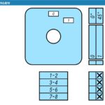 Кулачковые переключатели – Выключатель SK10-2.8210\BS23 схема 0-1, 4-полюсный Выключатель SK10-2.8210\BS23 схема 0-1, 4-полюсный