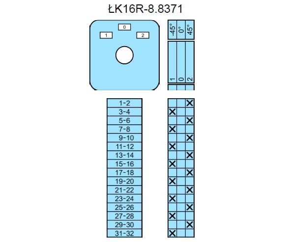Кулачковые переключатели – Переключатель LK16R-8.8371\P03 схема 1-0-2, 8-полюсный Переключатель LK16R-8.8371\P03 схема 1-0-2, 8-полюсный