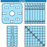 Кулачковые переключатели – Переключатель LK16R-4.881\P03 схема 1-2-3-4-5-6-7-8 Переключатель LK16R-4.881\P03 схема 1-2-3-4-5-6-7-8