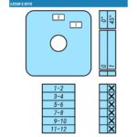 Кулачковые переключатели – Выключатель LK25R-3.8210\P03 схема 0-1 Выключатель LK25R-3.8210\P03 схема 0-1