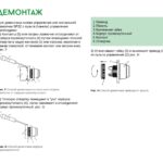 Стандартные кнопки управления – Кнопка управления SP22-2KLZ/C-22-220-LED Кнопка управления SP22-2KLZ/C-22-220-LED