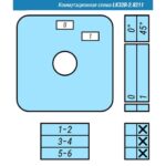 Кулачковые переключатели – Выключатель LK32R-2.8211\P08 схема 0-1, 3-полюсный Выключатель LK32R-2.8211\P08 схема 0-1, 3-полюсный
