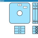 Кулачковые переключатели – Выключатель LK25R-2.8211\P03 схема 0-1, 3-полюсный Выключатель LK25R-2.8211\P03 схема 0-1, 3-полюсный