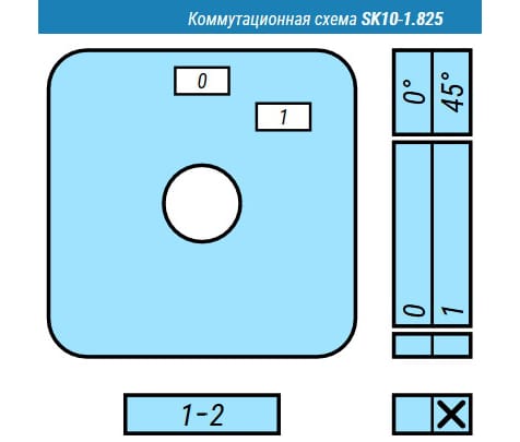 Кулачковые переключатели – Выключатель SK10-1.825\P28 схема 0-1, 1-полюсный Выключатель SK10-1.825\P28 схема 0-1, 1-полюсный