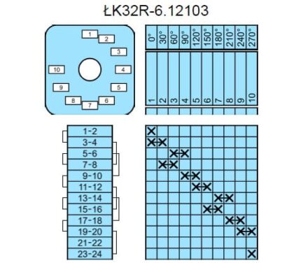 Кулачковые переключатели – Переключатель LK32R-6.12103\A схема 1-2-3-4-5-6-7-8-9-10 Переключатель LK32R-6.12103\A схема 1-2-3-4-5-6-7-8-9-10