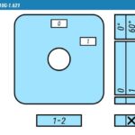 Кулачковые переключатели – Выключатель SK10G-1.621\P22 схема 0-1, 1-полюсный Выключатель SK10G-1.621\P22 схема 0-1, 1-полюсный