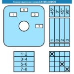 Кулачковые переключатели – Переключатель LK16R-2.84126\P03 схема 1-0-2-3 Переключатель LK16R-2.84126\P03 схема 1-0-2-3