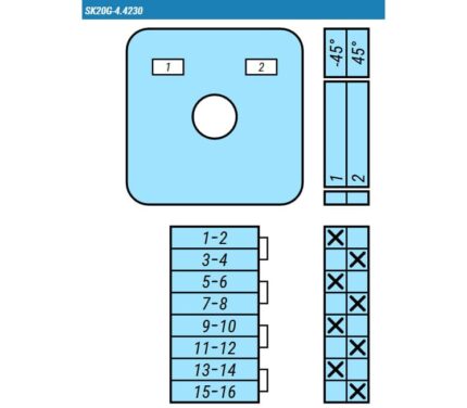 Кулачковые переключатели – Выключатель SK20G-4.4230\P22 схема 1-2, 4-полюсный Выключатель SK20G-4.4230\P22 схема 1-2, 4-полюсный