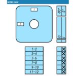 Кулачковые переключатели – Выключатель SK20G-3.424\P22 схема 0-1, 6-полюсный Выключатель SK20G-3.424\P22 схема 0-1, 6-полюсный