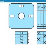 Переключатель SK10-2.4316\P03 схема 1-0-2, 2-полярный Переключатель SK10-2.4316\P03 схема 1-0-2, 2-полярный
