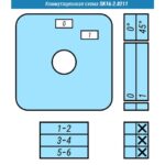 Кулачковые переключатели – Выключатель SK16-2.8211\BS28 схема 0-1, 3-полюсный Выключатель SK16-2.8211\BS28 схема 0-1, 3-полюсный