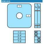 Кулачковые переключатели – Переключатель LK16R-2.42135\P03 схема 0-1, 4-полюсный Переключатель LK16R-2.42135\P03 схема 0-1, 4-полюсный