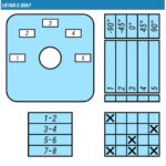 Переключатель LK16R-2.8567\P03 схема 1-2-3-4-5 Переключатель LK16R-2.8567\P03 схема 1-2-3-4-5