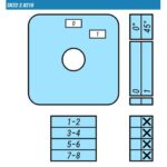 Кулачковые переключатели – Выключатель SK32-2.8210\OB13ZC схема 0-1, 4-полюсный Выключатель SK32-2.8210\OB13ZC схема 0-1, 4-полюсный
