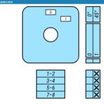 Кулачковые переключатели – Выключатель LK32R-2.8210\P07 схема 0-1, 4-полюсный Выключатель LK32R-2.8210\P07 схема 0-1, 4-полюсный