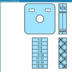 Выключатель SK10G-4.4225\P03 схема 1-2, 4-полюсный Выключатель SK10G-4.4225\P03 схема 1-2, 4-полюсный