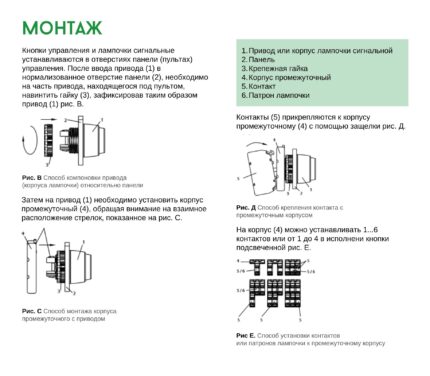 Кнопка безопасности SP22-B-04