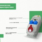 Популярные – Бокс комбинированный на стойке ROS 6 AB/CI-022 Бокс комбинированный на стойке ROS 6 AB/CI-022