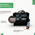 Популярные – Переносной комбинированный бокс ROS 54 RP/CFI-079 Переносной комбинированный бокс ROS 54 RP/CFI-079